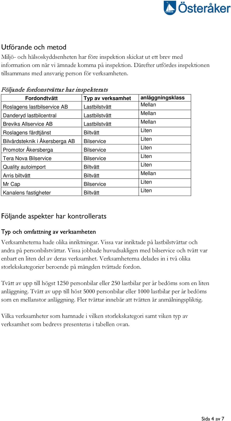 Följande fordonstvättar har inspekterats Fordondtvätt Typ av verksamhet anläggningsklass Roslagens lastbilservice AB Lastbilstvätt Danderyd lastbilcentral Lastbilstvätt Breviks Allservice AB