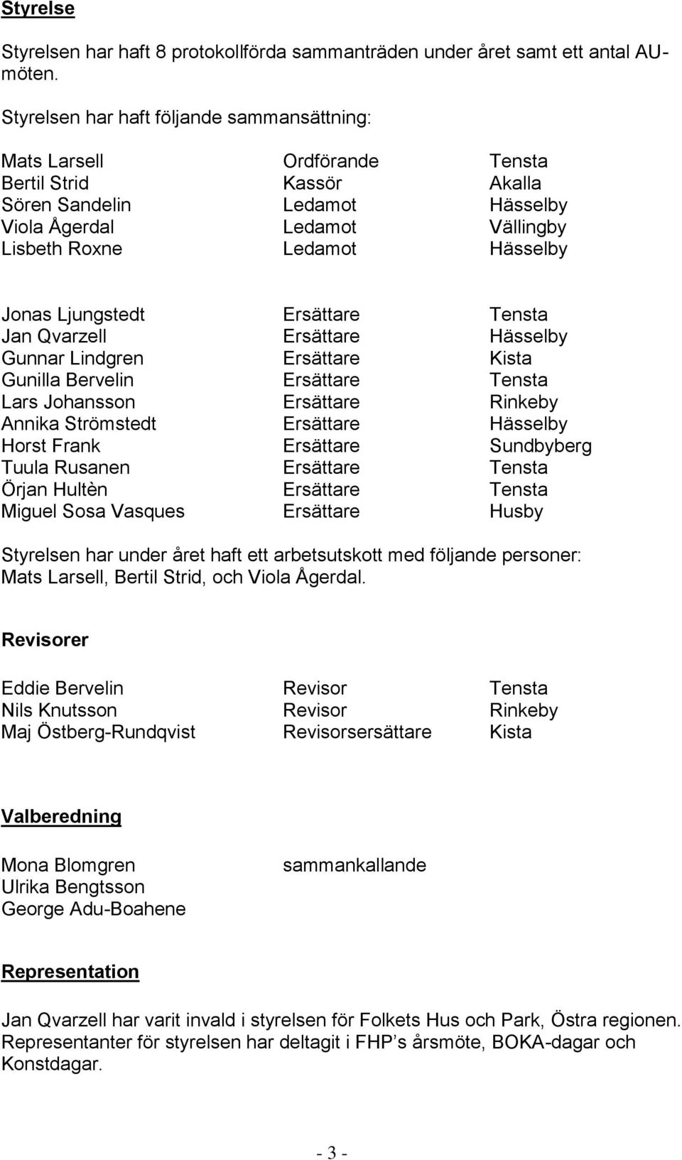 Jonas Ljungstedt Ersättare Tensta Jan Qvarzell Ersättare Hässelby Gunnar Lindgren Ersättare Kista Gunilla Bervelin Ersättare Tensta Lars Johansson Ersättare Rinkeby Annika Strömstedt Ersättare