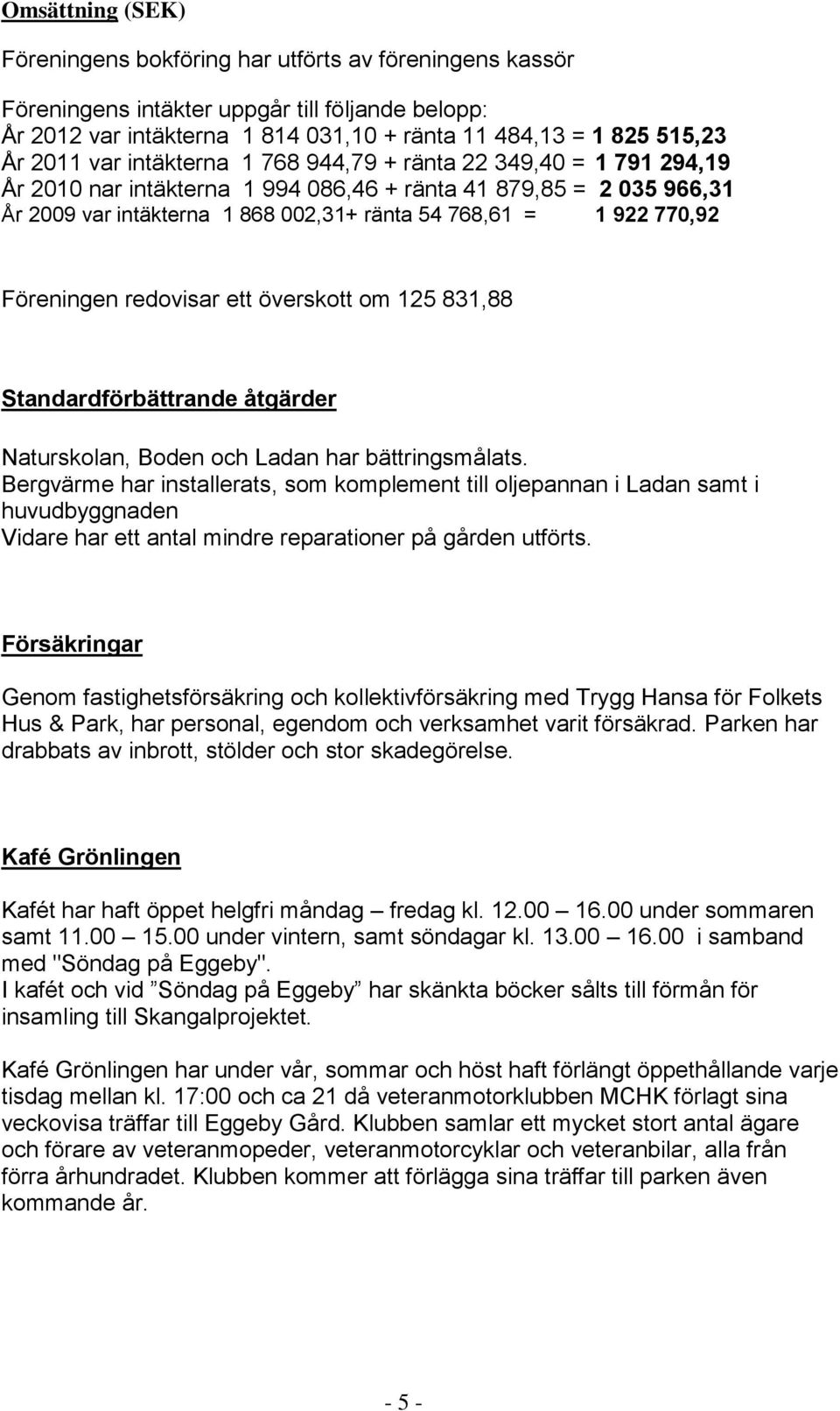 Föreningen redovisar ett överskott om 125 831,88 Standardförbättrande åtgärder Naturskolan, Boden och Ladan har bättringsmålats.