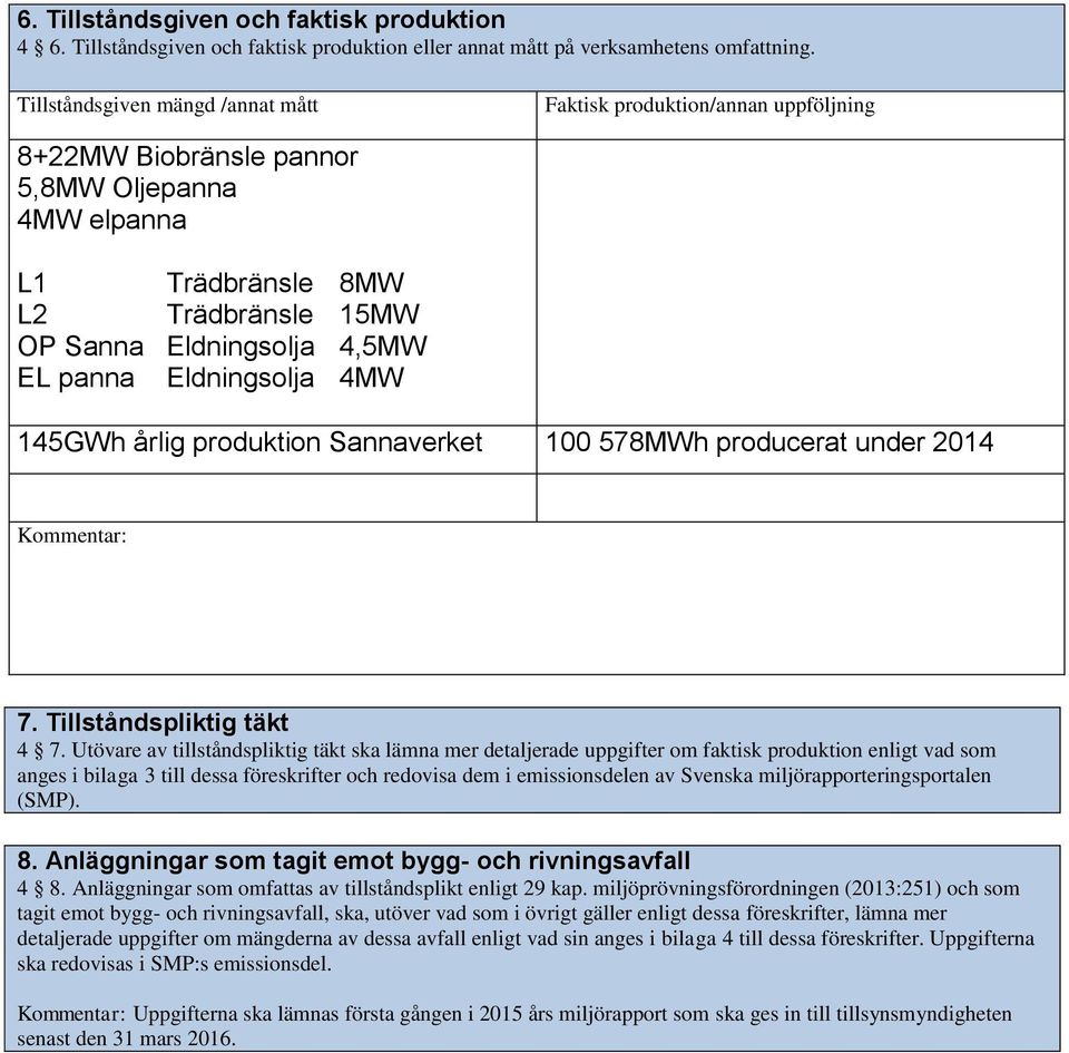 Eldningsolja 4MW 145GWh årlig produktion Sannaverket 100 578MWh producerat under 2014 Kommentar: 7. Tillståndspliktig täkt 4 7.