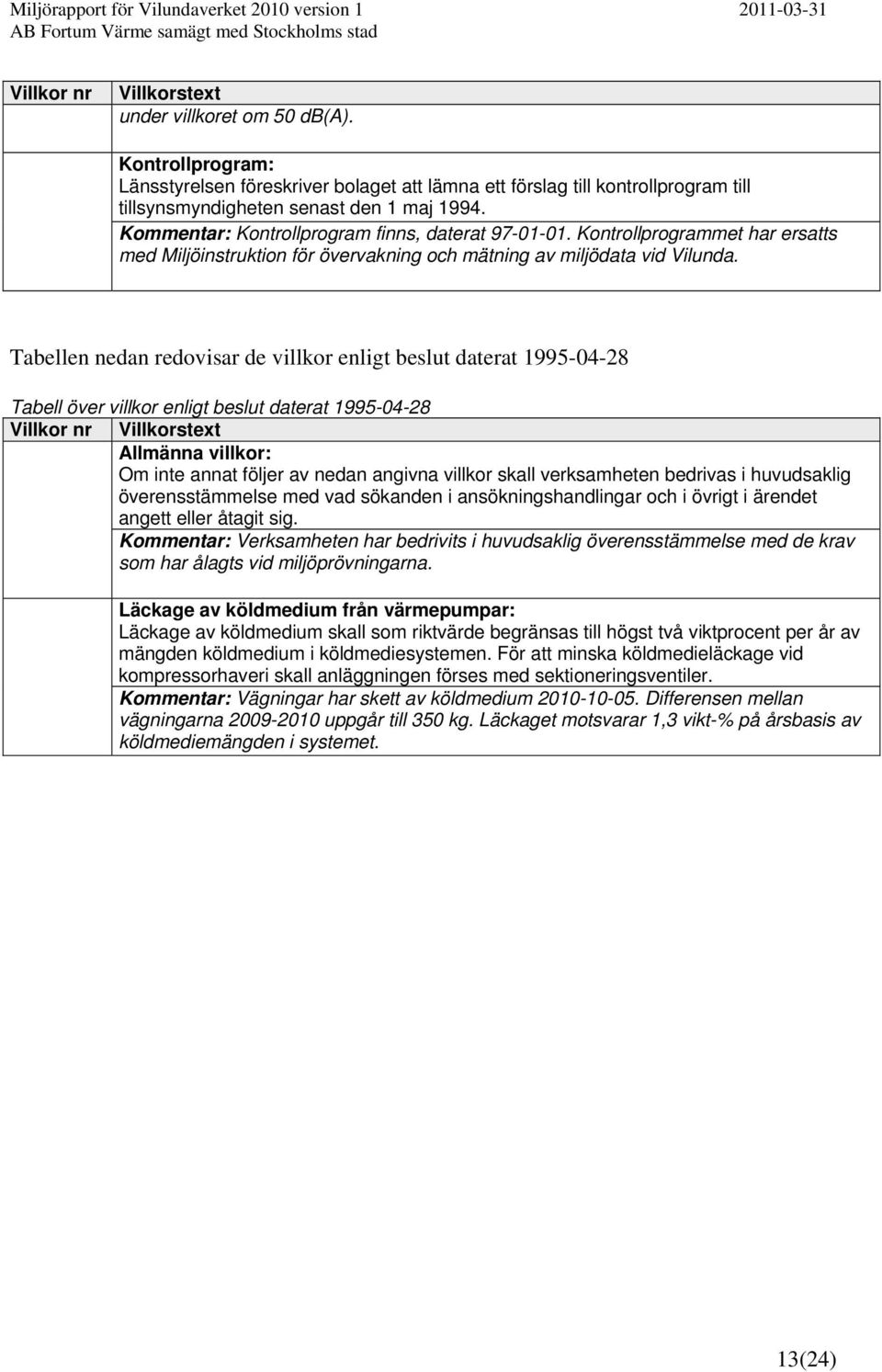 Tabellen nedan redovisar de villkor enligt beslut daterat 1995-04-28 Tabell över villkor enligt beslut daterat 1995-04-28 Villkor nr Villkorstext Allmänna villkor: Om inte annat följer av nedan