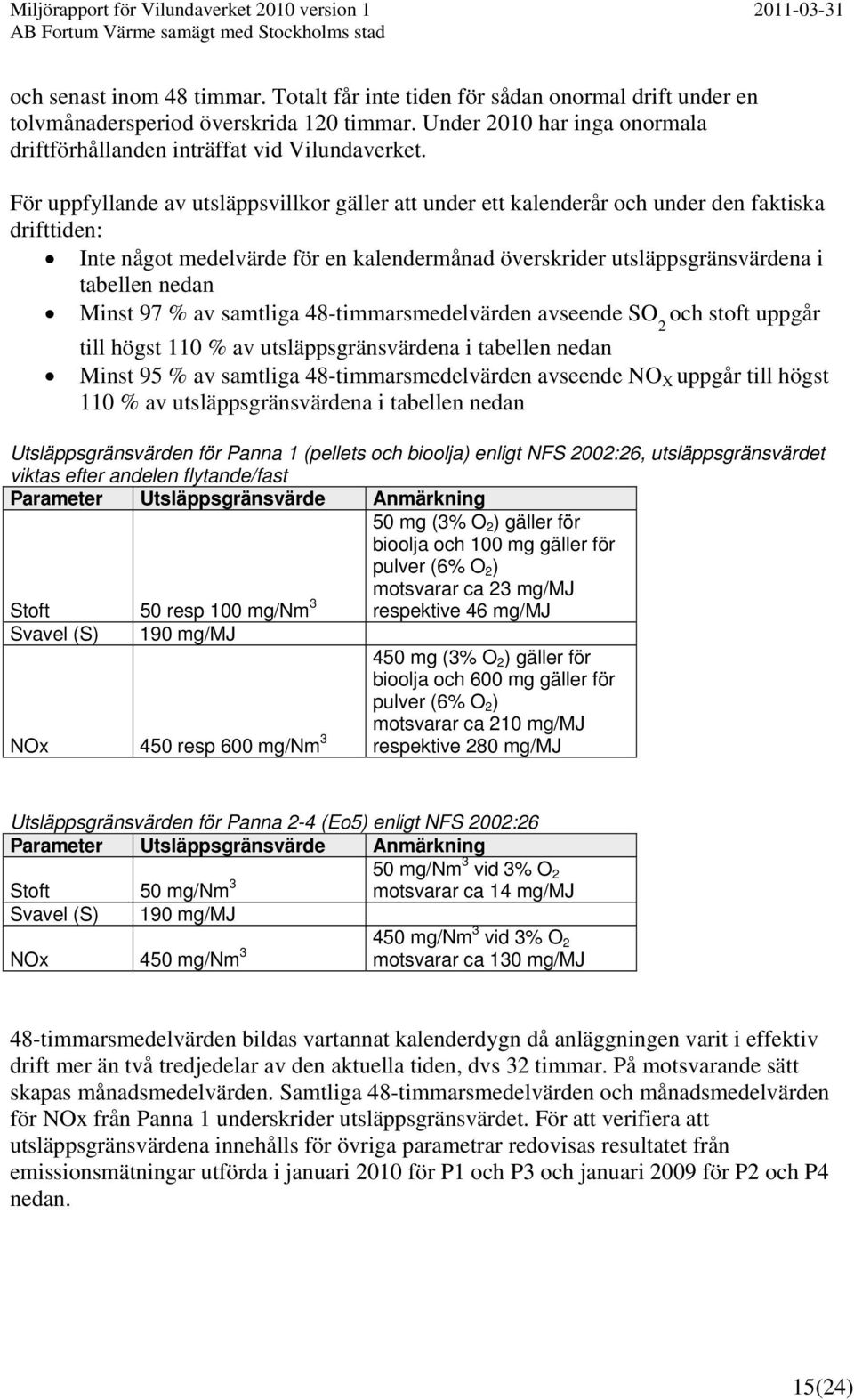 Minst 97 % av samtliga 48-timmarsmedelvärden avseende SO 2 och stoft uppgår till högst 110 % av utsläppsgränsvärdena i tabellen nedan Minst 95 % av samtliga 48-timmarsmedelvärden avseende NO X uppgår