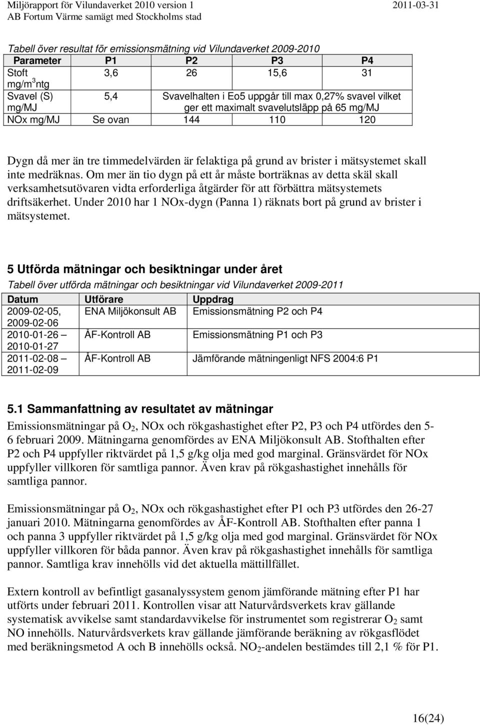 Om mer än tio dygn på ett år måste borträknas av detta skäl skall verksamhetsutövaren vidta erforderliga åtgärder för att förbättra mätsystemets driftsäkerhet.