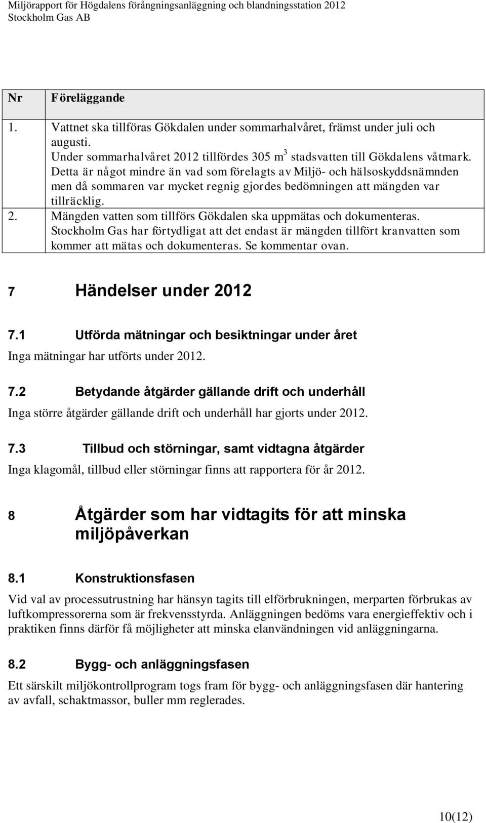 Mängden vatten som tillförs Gökdalen ska uppmätas och dokumenteras. Stockholm Gas har förtydligat att det endast är mängden tillfört kranvatten som kommer att mätas och dokumenteras.