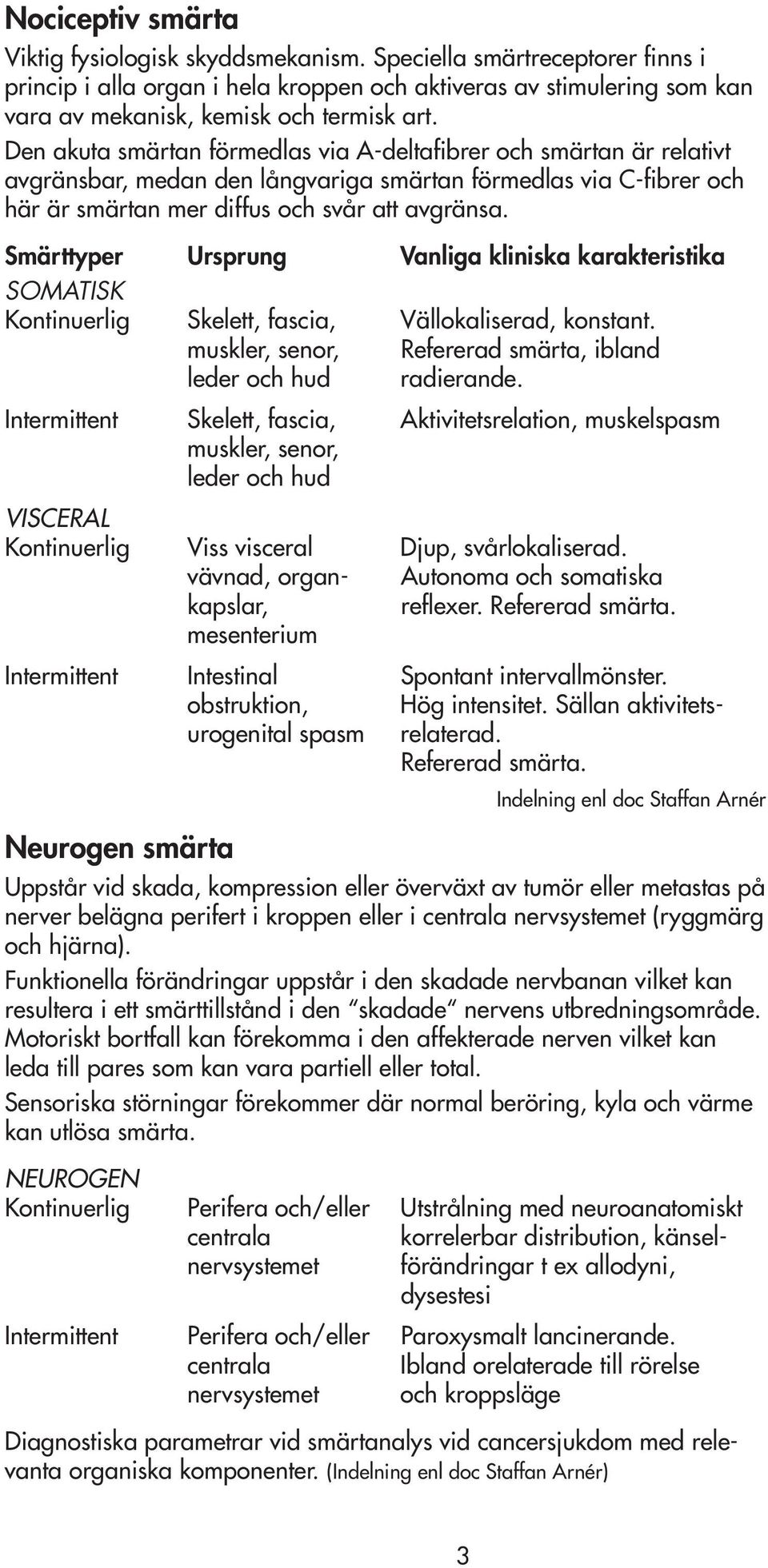 Den akuta smärtan förmedlas via A-deltafibrer och smärtan är relativt avgränsbar, medan den långvariga smärtan förmedlas via C-fibrer och här är smärtan mer diffus och svår att avgränsa.