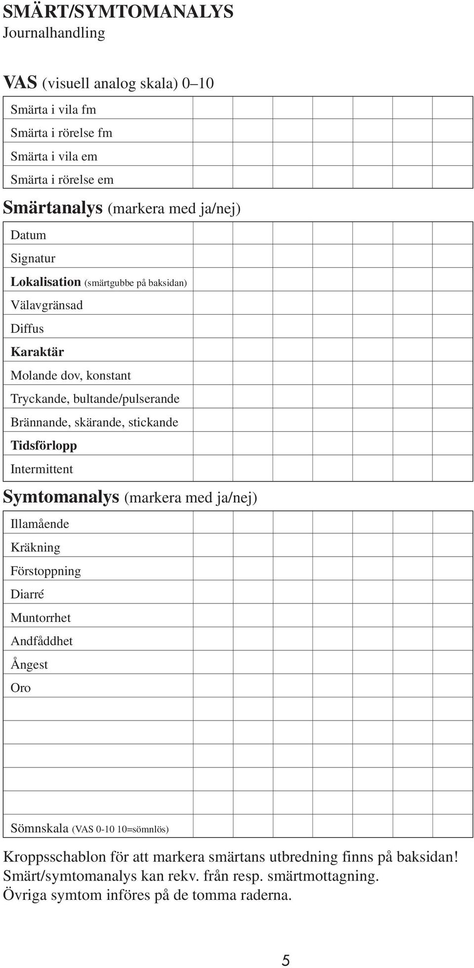 stickande Tidsförlopp Intermittent Symtomanalys (markera med ja/nej) Illamående Kräkning Förstoppning Diarré Muntorrhet Andfåddhet Ångest Oro Sömnskala (VAS 0-10