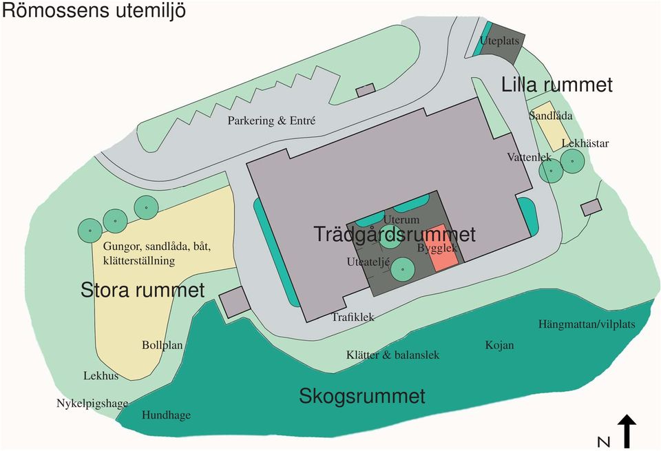 Uterum Trädgårdsrummet Bygglek Stora rummet Trafiklek