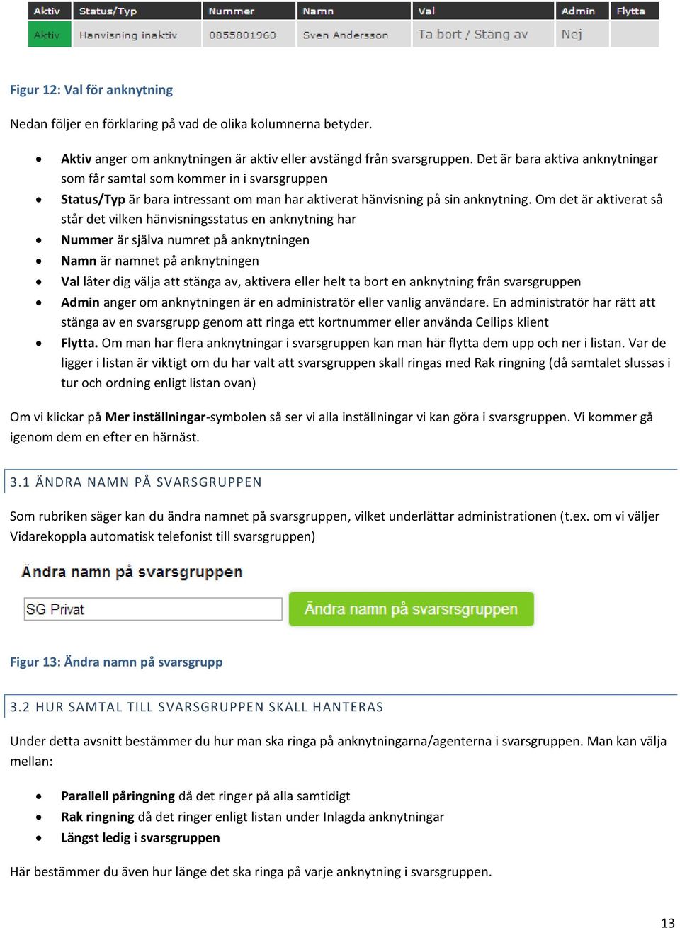 Om det är aktiverat så står det vilken hänvisningsstatus en anknytning har Nummer är själva numret på anknytningen Namn är namnet på anknytningen Val låter dig välja att stänga av, aktivera eller