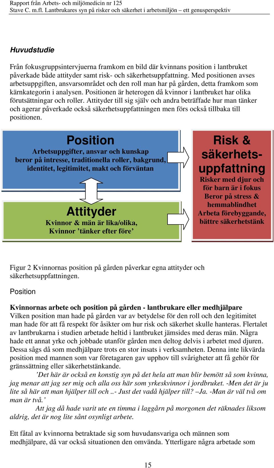 Positionen är heterogen då kvinnor i lantbruket har olika förutsättningar och roller.