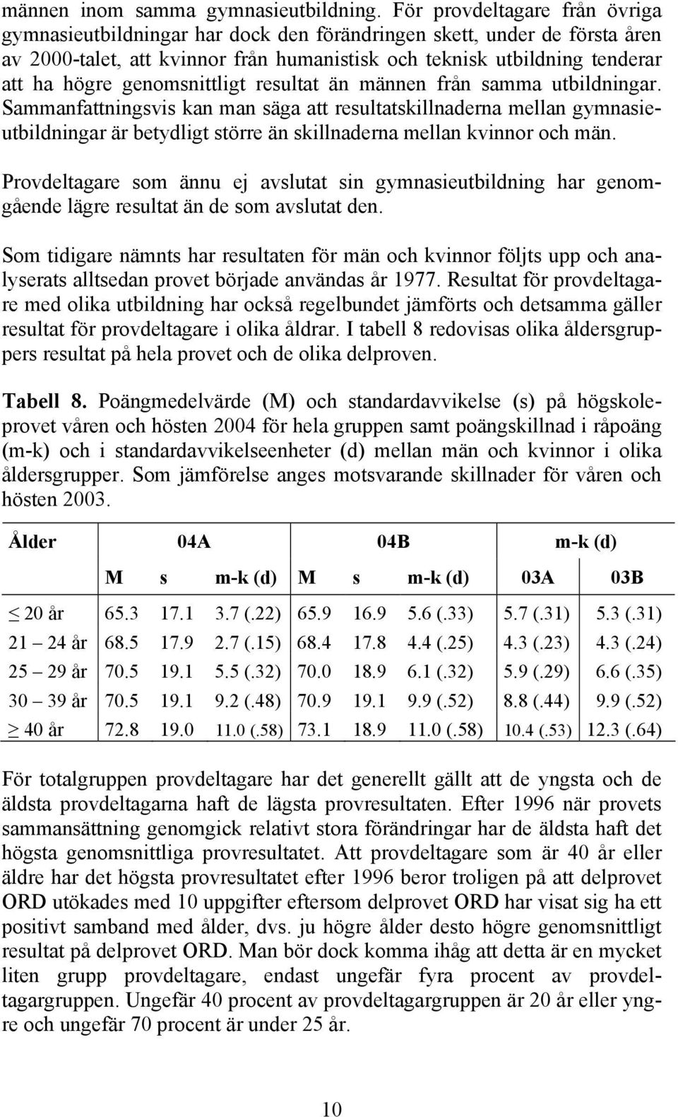 genomsnittligt resultat än männen från samma utbildningar.