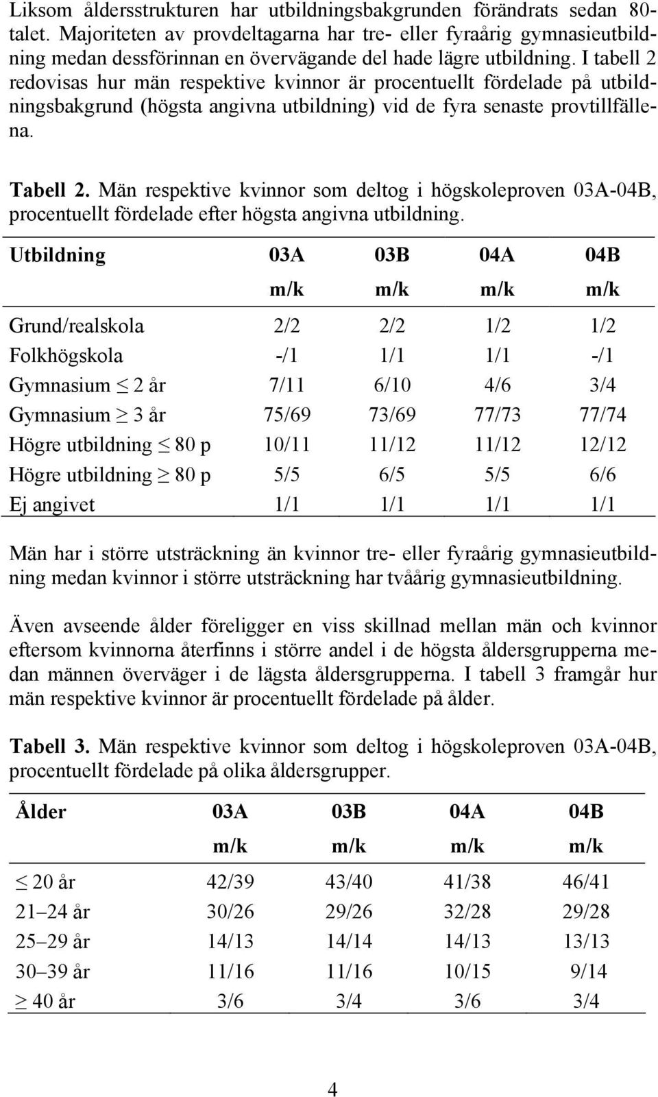 I tabell 2 redovisas hur män respektive kvinnor är procentuellt fördelade på utbildningsbakgrund (högsta angivna utbildning) vid de fyra senaste provtillfällena. Tabell 2.