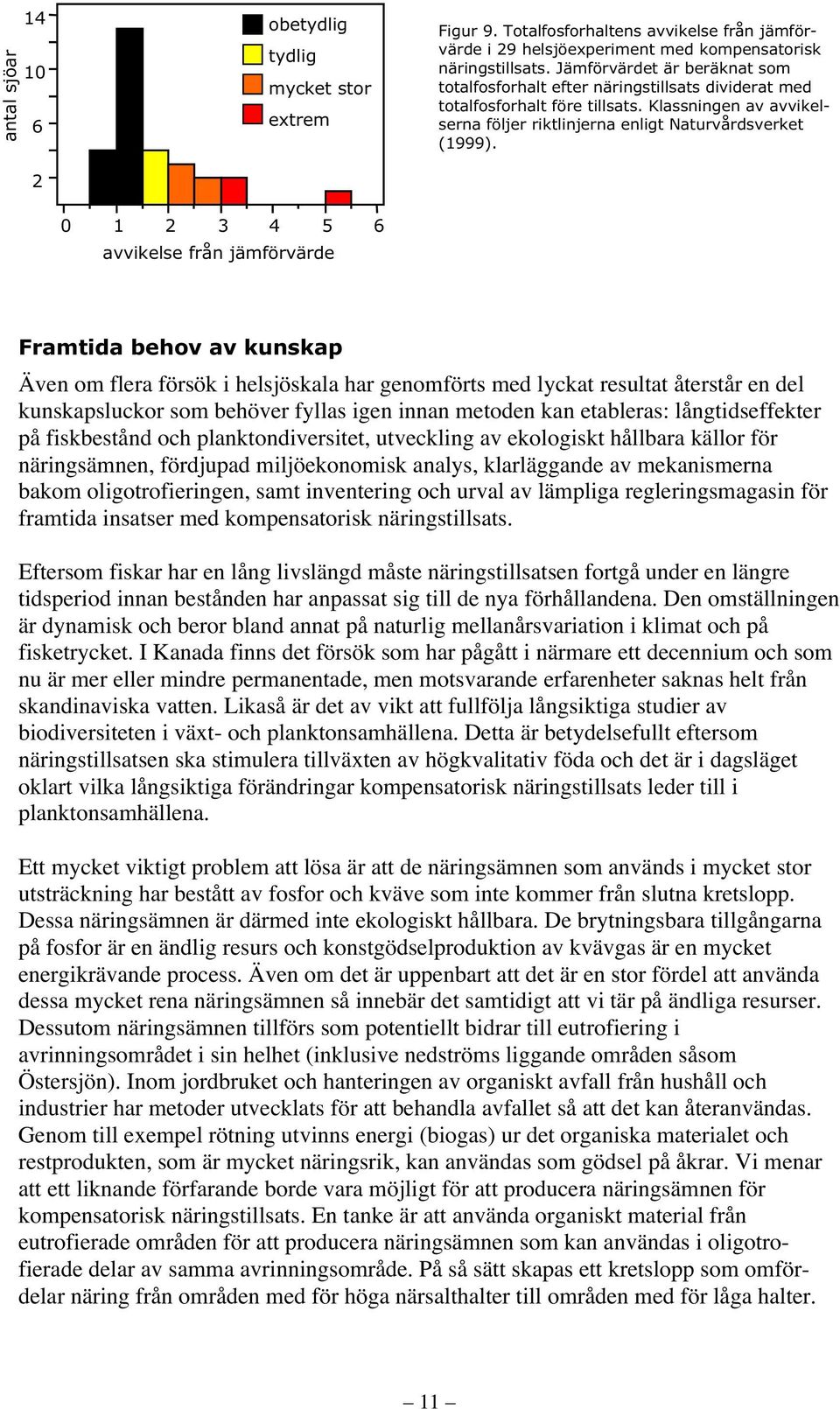 0 1 2 3 4 5 6 avvikelse från jämförvärde Framtida behov av kunskap Även om flera försök i helsjöskala har genomförts med lyckat resultat återstår en del kunskapsluckor som behöver fyllas igen innan