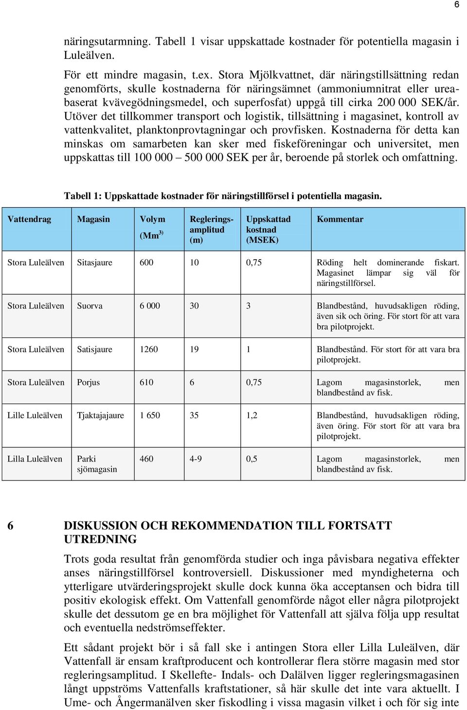 SEK/år. Utöver det tillkommer transport och logistik, tillsättning i magasinet, kontroll av vattenkvalitet, planktonprovtagningar och provfisken.