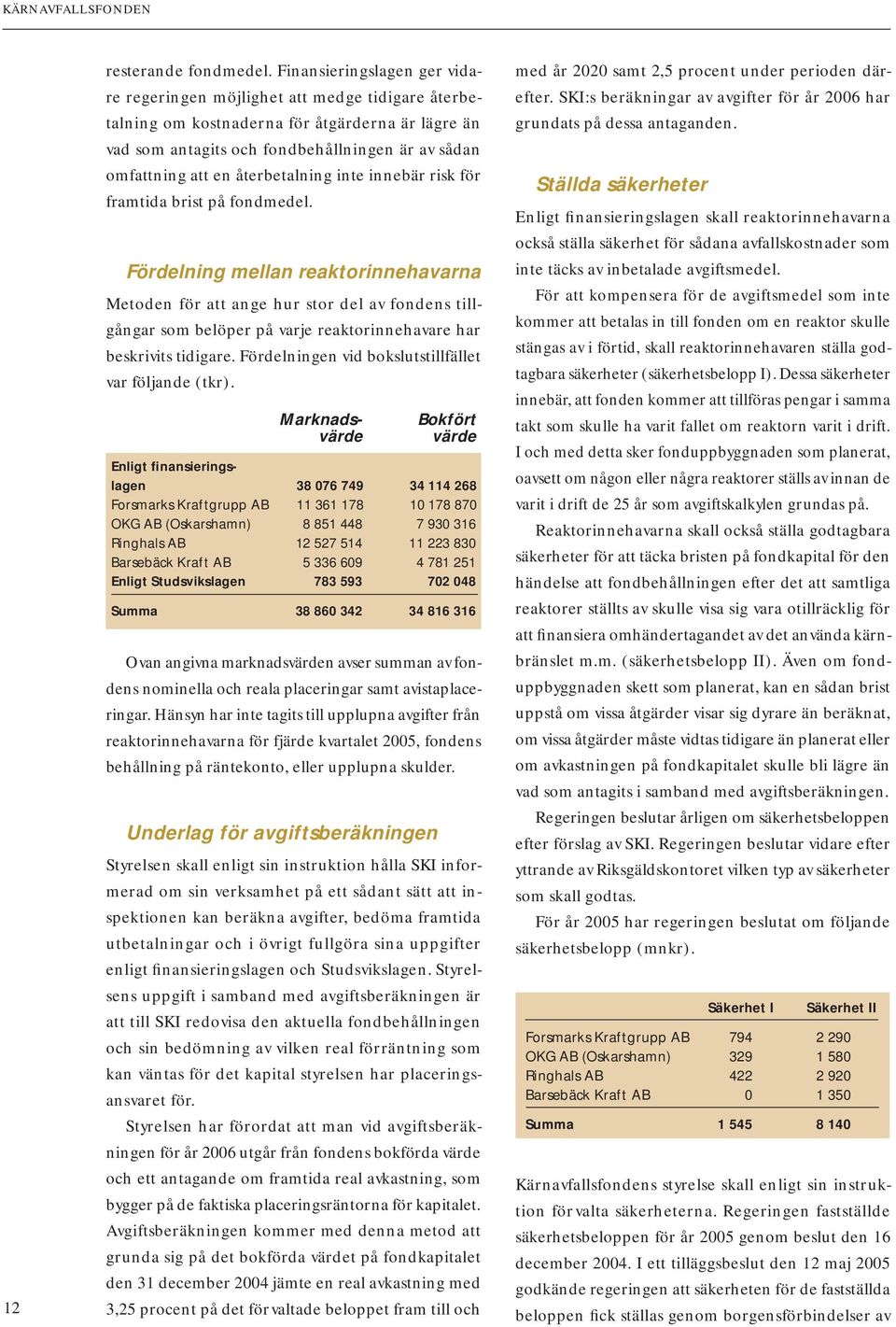 återbetalning inte innebär risk för framtida brist på fondmedel.