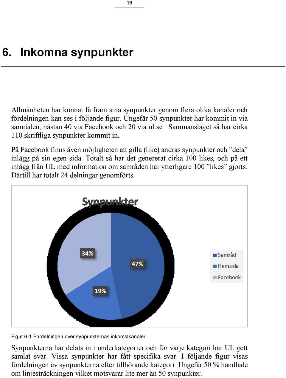 På Facebook finns även möjligheten att gilla (like) andras synpunkter och dela inlägg på sin egen sida.