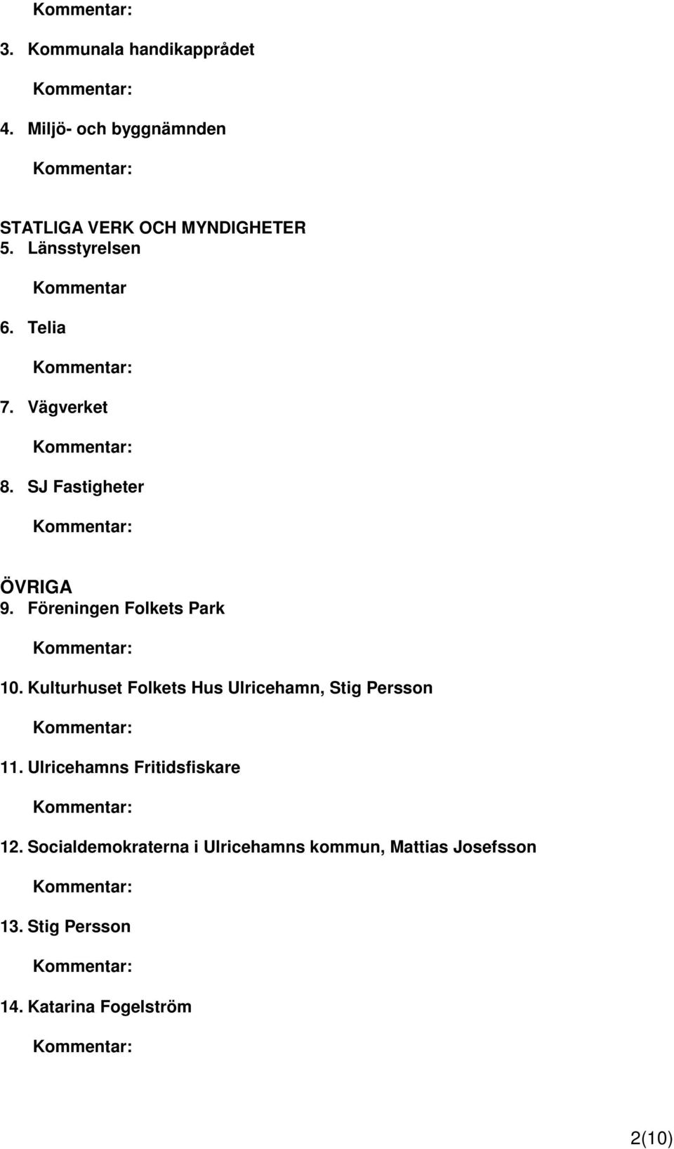 Föreningen Folkets Park 10. Kulturhuset Folkets Hus Ulricehamn, Stig Persson 11.