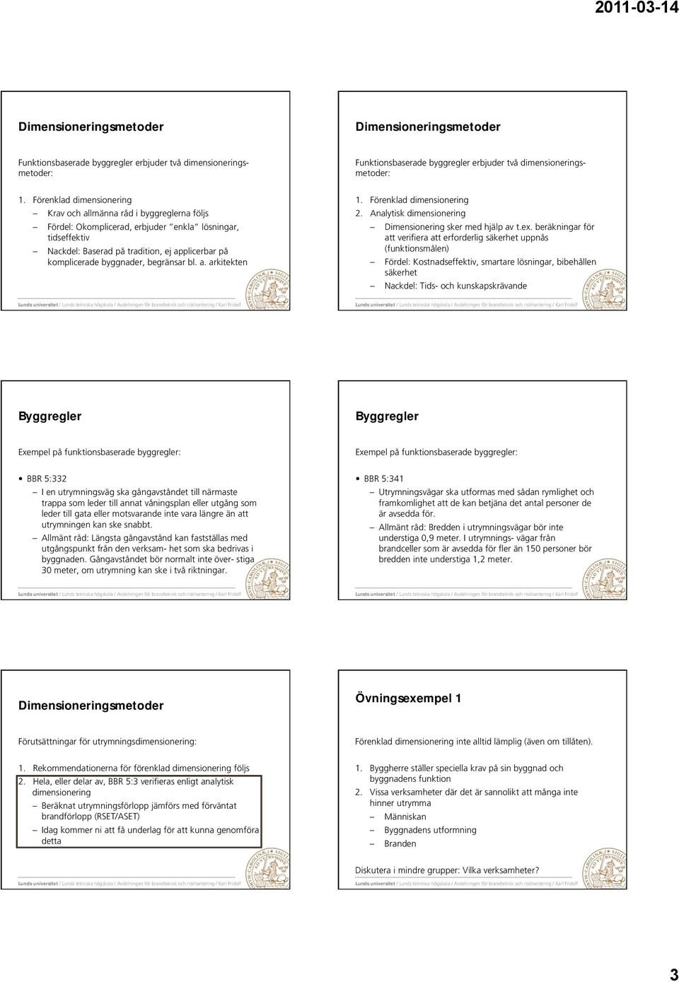 byggnader, begränsar bl. a. arkitekten 1. Förenklad dimensionering 2. Analytisk dimensionering Dimensionering sker med hjälp av t.ex.