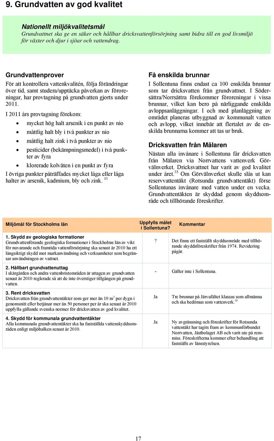 I 2011 års provtagning förekom: mycket hög halt arsenik i en punkt av nio måttlig halt bly i två punkter av nio måttlig halt zink i två punkter av nio pesticider (bekämpningsmedel) i två punkter av