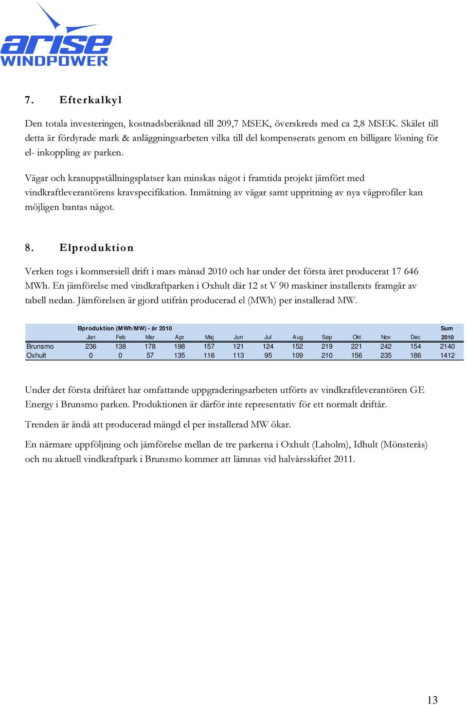 Vägar och kranuppställningsplatser kan minskas något i framtida projekt jämfört med vindkraftleverantörens kravspecifikation.