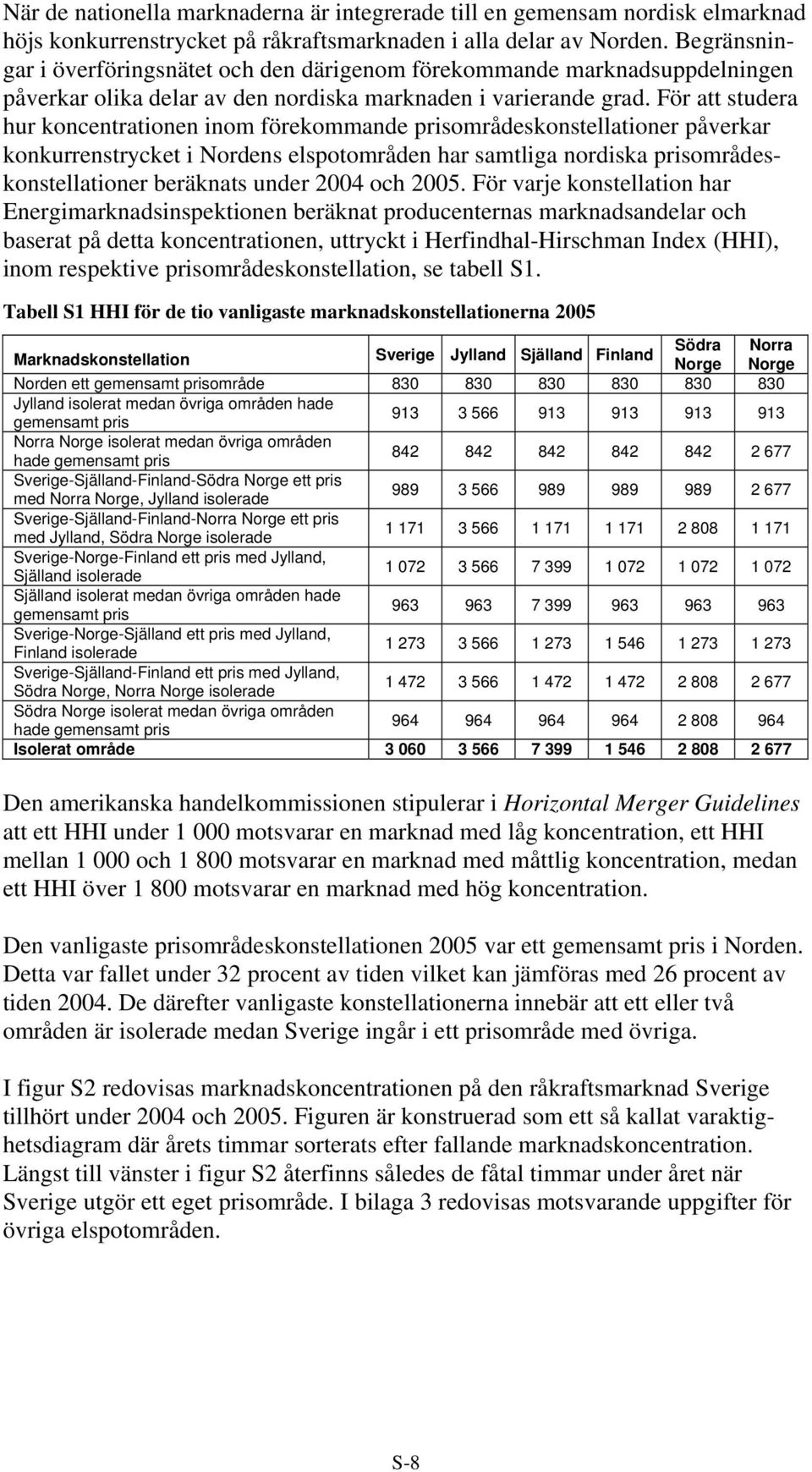 För att studera hur koncentrationen inom förekommande prisområdeskonstellationer påverkar konkurrenstrycket i Nordens elspotområden har samtliga nordiska prisområdeskonstellationer beräknats under