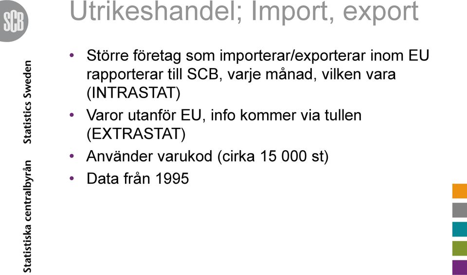 månad, vilken vara (INTRASTAT) Varor utanför EU, info