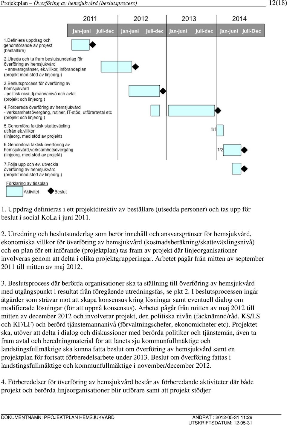 Utredning och beslutsunderlag som berör innehåll och ansvarsgränser för hemsjukvård, ekonomiska villkor för överföring av hemsjukvård (kostnadsberäkning/skatteväxlingsnivå) och en plan för ett