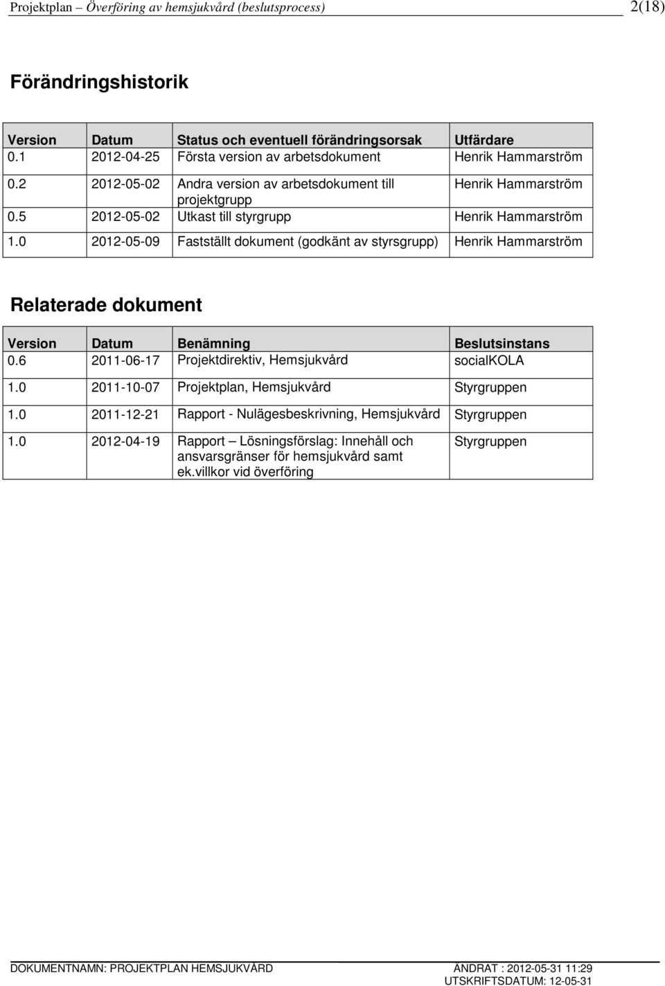 5 2012-05-02 Utkast till styrgrupp Henrik Hammarström 1.0 2012-05-09 Fastställt dokument (godkänt av styrsgrupp) Henrik Hammarström Relaterade dokument Version Datum Benämning Beslutsinstans 0.