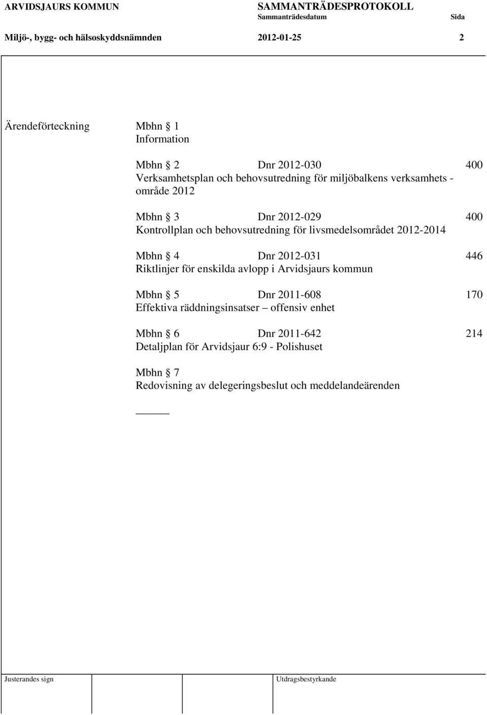 2012-2014 Mbhn 4 Dnr 2012-031 446 Riktlinjer för enskilda avlopp i Arvidsjaurs kommun Mbhn 5 Dnr 2011-608 170 Effektiva räddningsinsatser