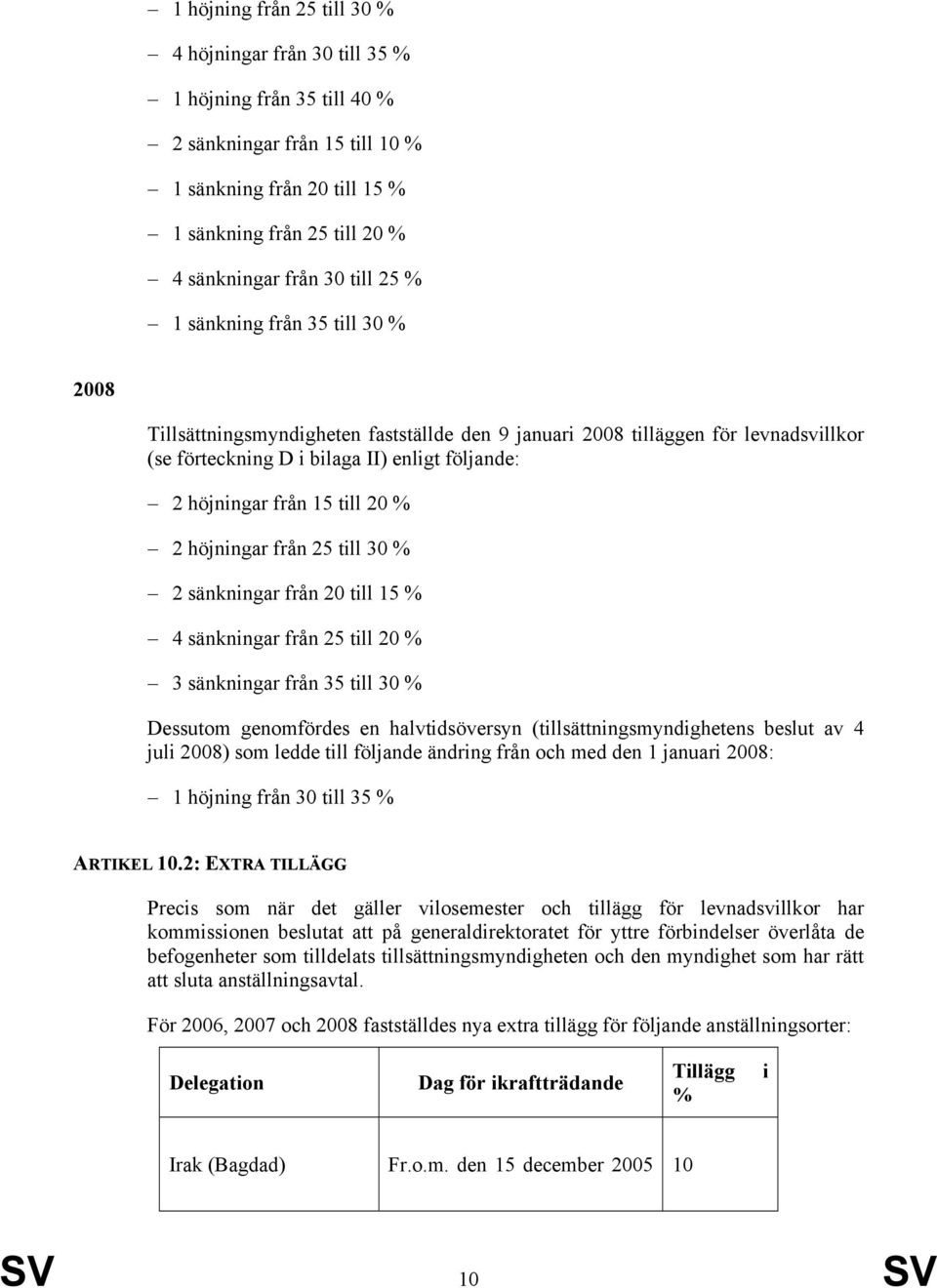 till 20 % 2 höjningar från 25 till 30 % 2 sänkningar från 20 till 15 % 4 sänkningar från 25 till 20 % 3 sänkningar från 35 till 30 % Dessutom genomfördes en halvtidsöversyn (tillsättningsmyndighetens