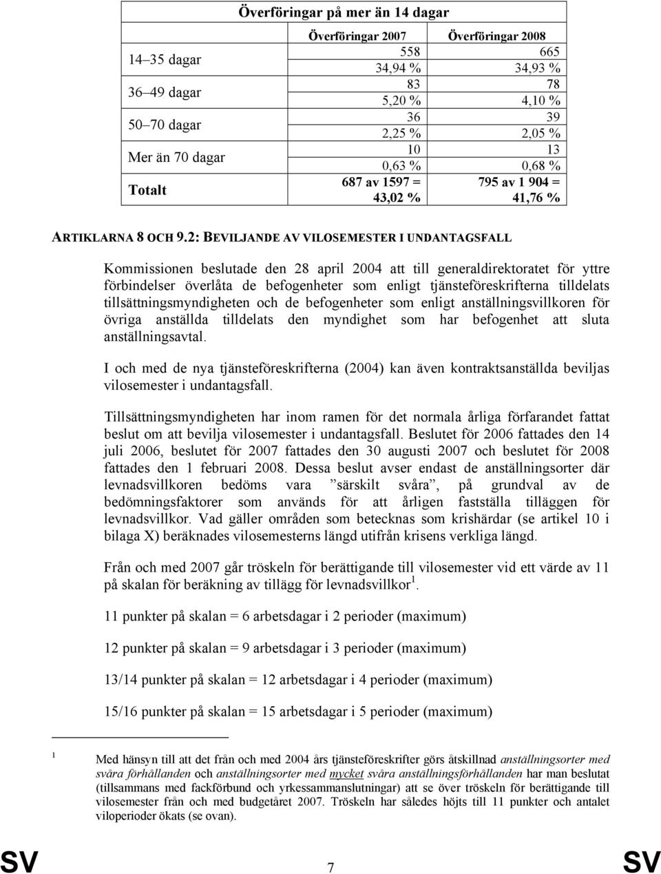 2: BEVILJANDE AV VILOSEMESTER I UNDANTAGSFALL Kommissionen beslutade den 28 april 2004 att till generaldirektoratet för yttre förbindelser överlåta de befogenheter som enligt tjänsteföreskrifterna