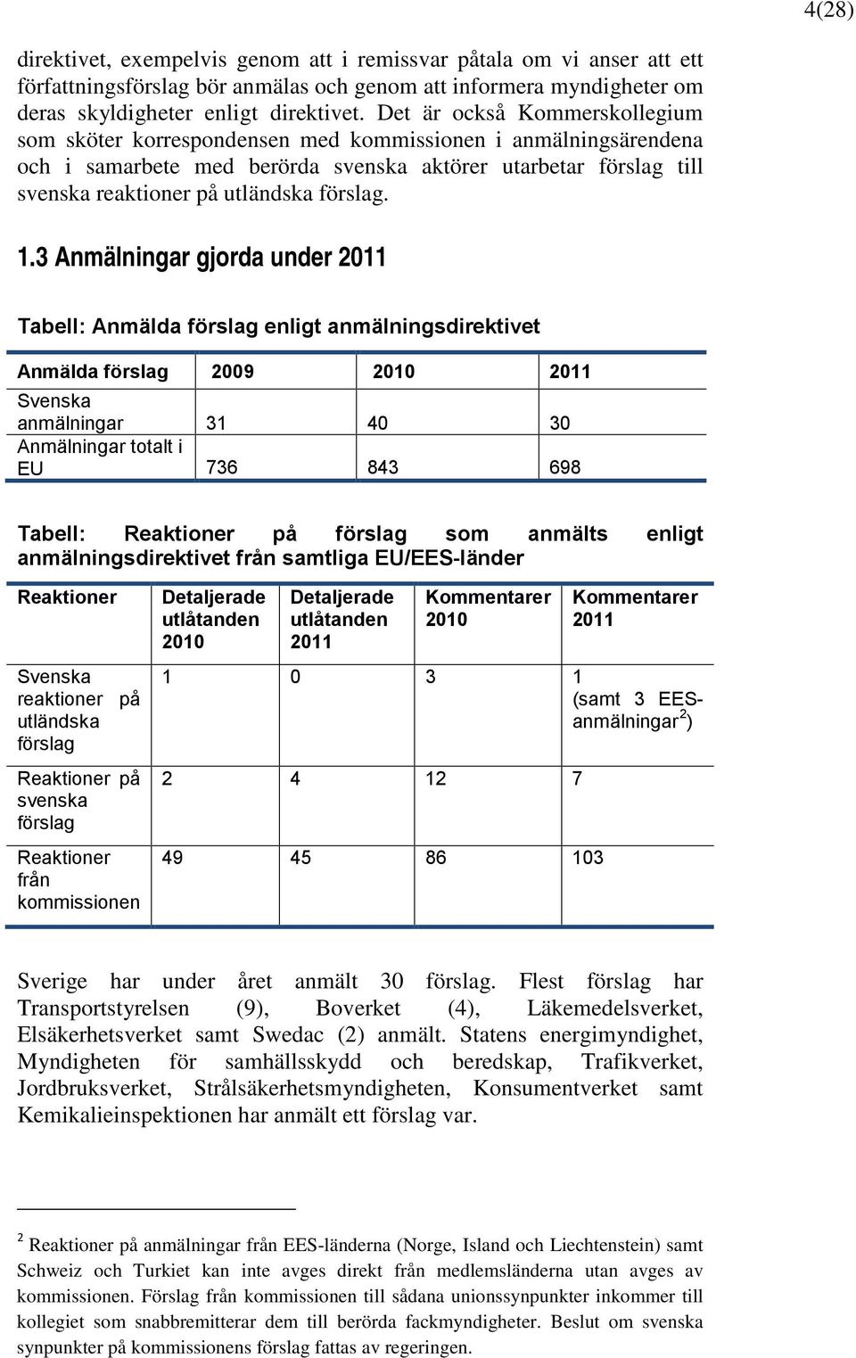 förslag. 1.