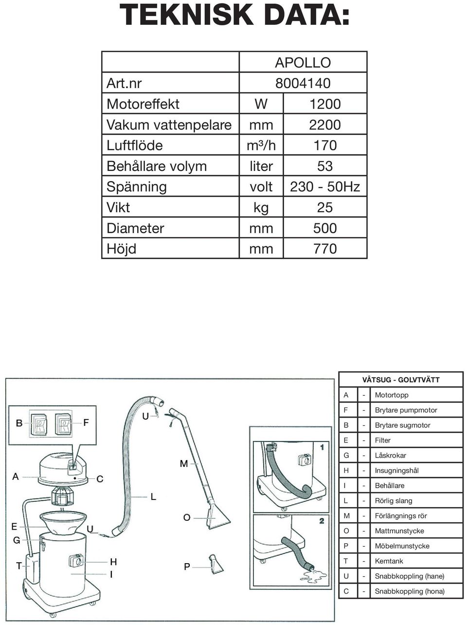 230-50Hz Vikt kg 25 Diameter mm 500 Höjd mm 770 VÅTSUG - GOLVTVÄTT A - Motortopp F - Brytare pumpmotor B - Brytare