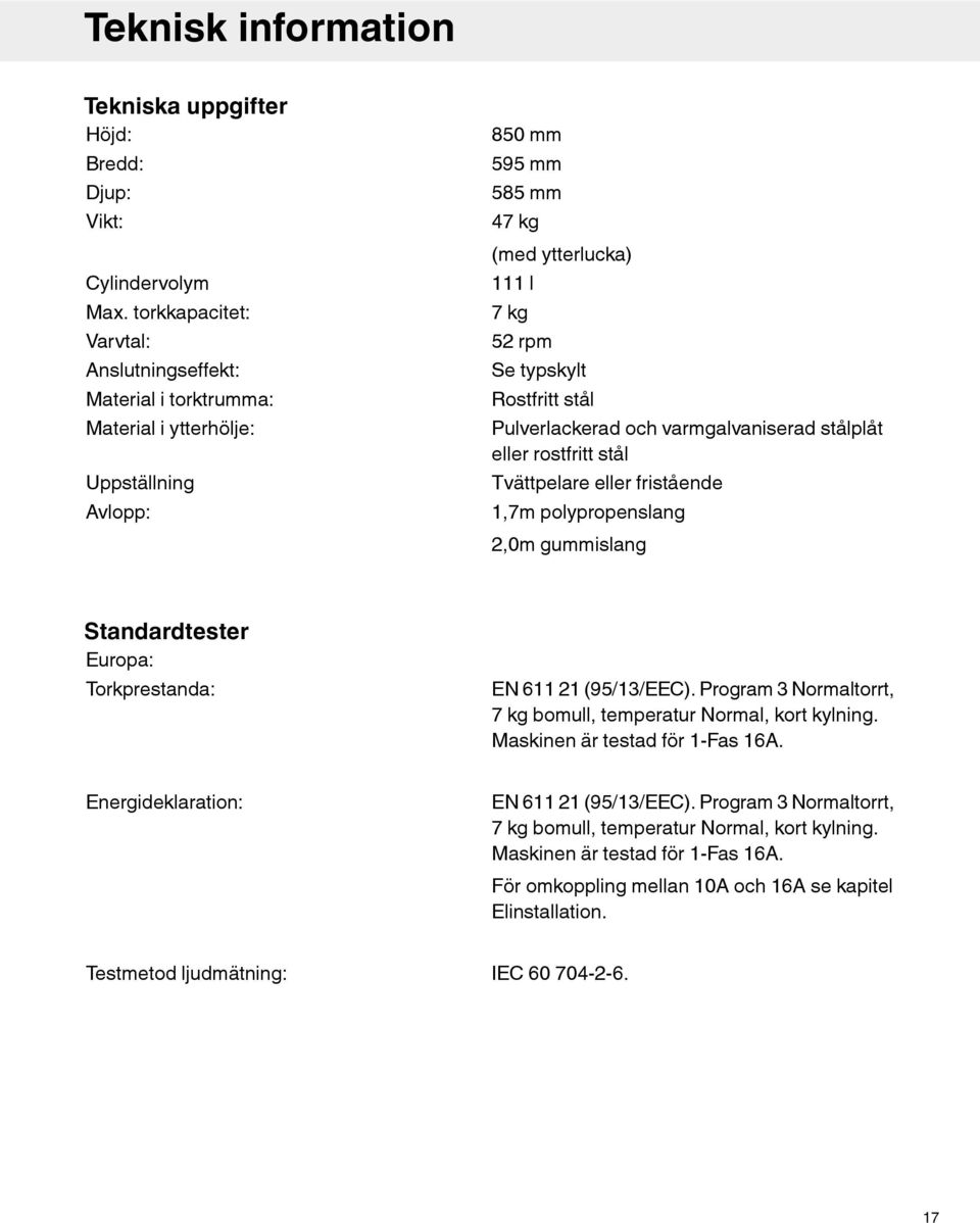 Pulverlackerad och varmgalvaniserad stålplåt eller rostfritt stål Tvättpelare eller fristående 1,7m polypropenslang 2,0m gummislang Standardtester Europa: Torkprestanda: EN 611 21 (95/13/EEC).