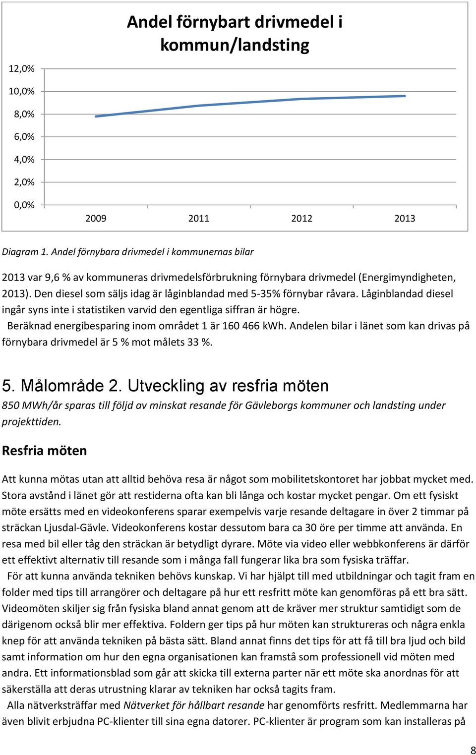 Den diesel som säljs idag är låginblandad med 5-35% förnybar råvara. Låginblandad diesel ingår syns inte i statistiken varvid den egentliga siffran är högre.