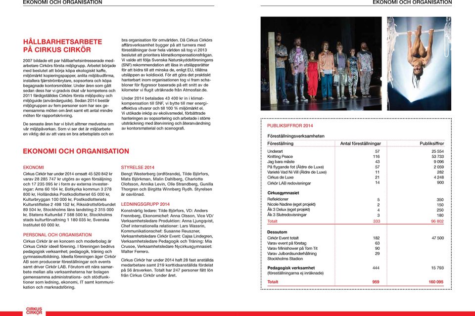 Under åren som gått sedan dess har vi gradvis ökat vår kompetens och 2011 färdigställdes Cirkörs första miljöpolicy och miljöguide (användarguide).