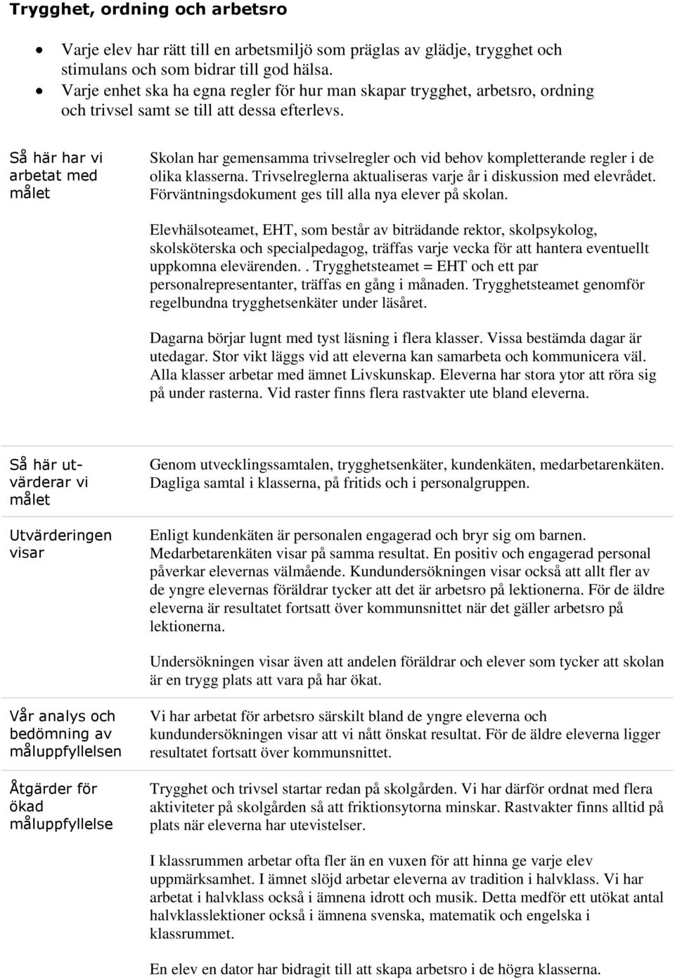 Skolan har gemensamma trivselregler och vid behov kompletterande regler i de olika klasserna. Trivselreglerna aktualiseras varje år i diskussion med elevrådet.