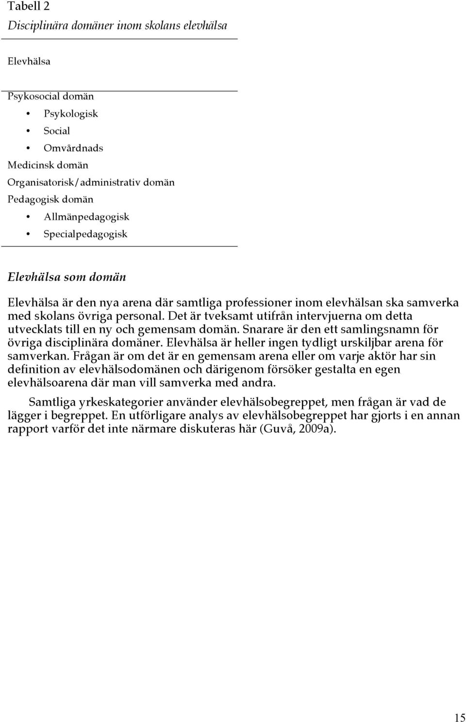 Det är tveksamt utifrån intervjuerna om detta utvecklats till en ny och gemensam domän. Snarare är den ett samlingsnamn för övriga disciplinära domäner.