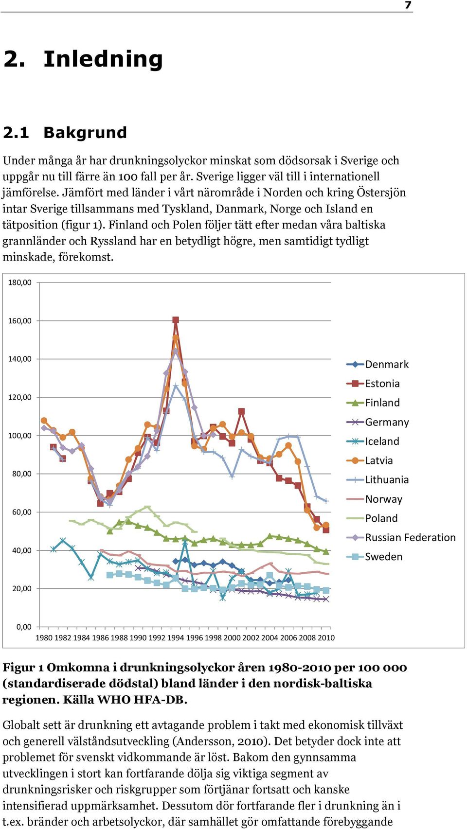 Finland och Polen följer tätt efter medan våra baltiska grannländer och Ryssland har en betydligt högre, men samtidigt tydligt minskade, förekomst.