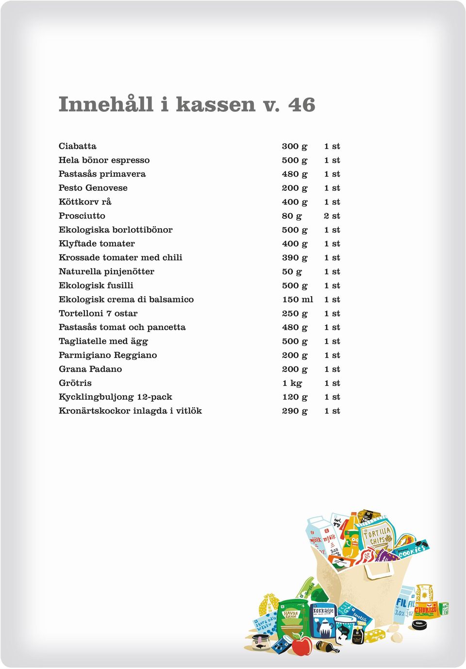 Ekologiska borlottibönor Klyftade tomater 400 g Krossade tomater med chili 390 g Naturella pinjenötter 50 g Ekologisk fusilli