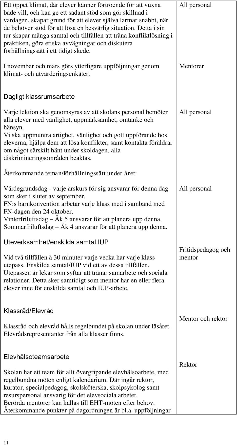 Detta i sin tur skapar många samtal och tillfällen att träna konfliktlösning i praktiken, göra etiska avvägningar och diskutera förhållningssätt i ett tidigt skede.