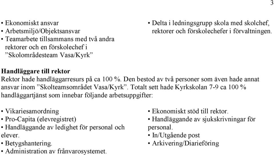 Den bestod av två personer som även hade annat ansvar inom Skolteamsområdet Vasa/Kyrk.