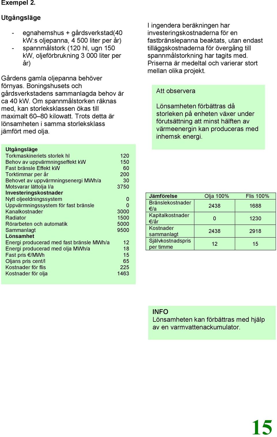 Boningshusets och gårdsverkstadens sammanlagda behov är ca 40 kw. Om spannmålstorken räknas med, kan storleksklassen ökas till maximalt 60 80 kilowatt.