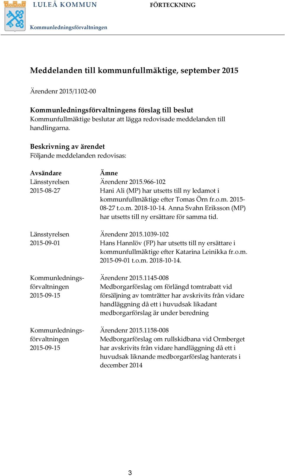 Beskrivning av ärendet Följande meddelanden redovisas: Avsändare Länsstyrelsen 2015-08-27 Länsstyrelsen 2015-09-01 Kommunledningsförvaltningen 2015-09-15 Kommunledningsförvaltningen 2015-09-15 Ämne