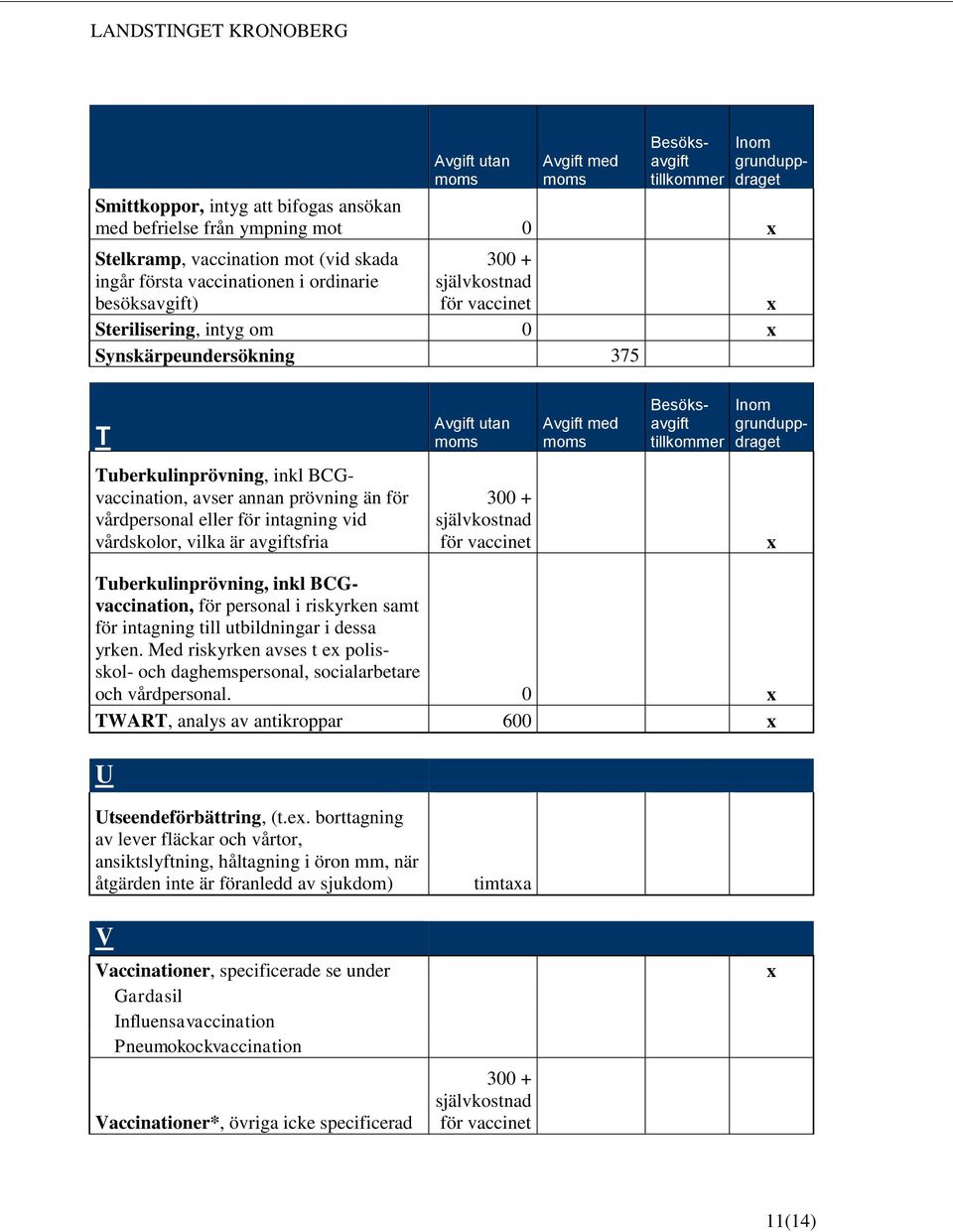 + självkostnad för vaccinet x Tuberkulinprövning, inkl BCGvaccination, för personal i riskyrken samt för intagning till utbildningar i dessa yrken.