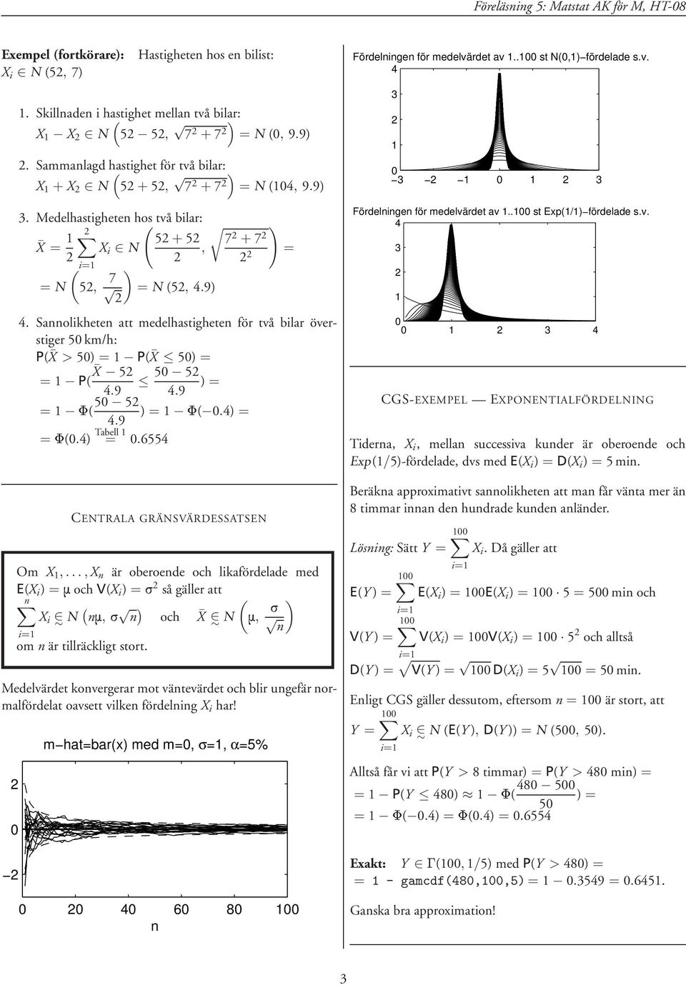 9.9 5 5..9. Tabell.655 CENTRALA GRÄNSVÄRDESSATSEN Om X,..., X n är oberoende och likafördelade med EX i Ñoch VX i så gäller att X i N nñ, n och X N Ñ, n om n är tillräckligt stort.