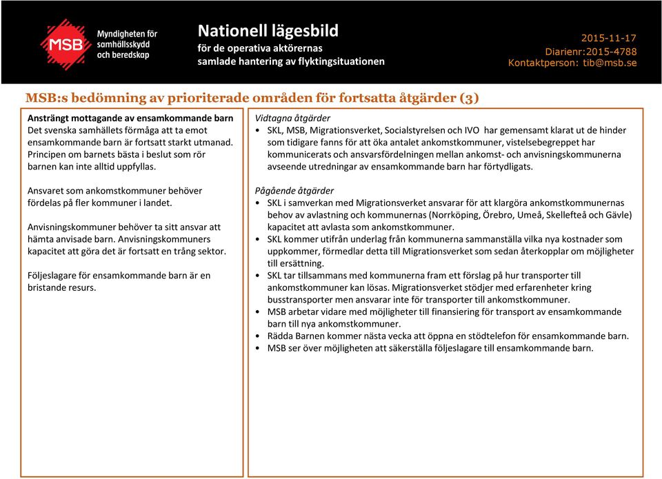 Anvisningskommuner behöver ta sitt ansvar att hämta anvisade barn. Anvisningskommuners kapacitet att göra det är fortsatt en trång sektor. Följeslagare för ensamkommande barn är en bristande resurs.