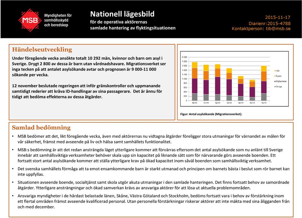 12 november beslutade regeringen att inför gränskontroller och uppmanande samtidigt rederier att kräva ID-handlingar av sina passagerare.