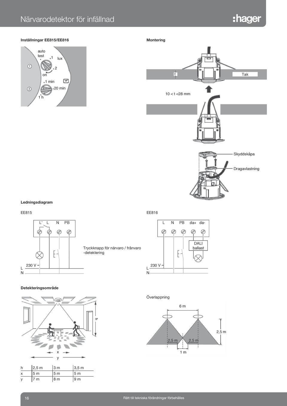 närvaro / frånvaro -detektering DAI ballast 230 V 230 V Detekteringsområde Överlappning 6 m h 2,5 m 2,5 m