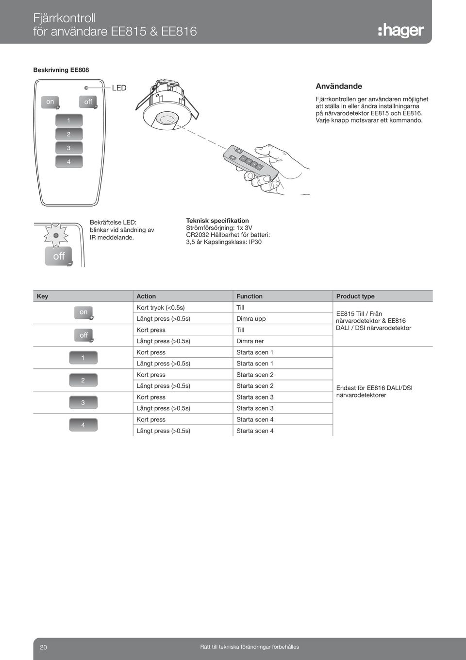 Teknisk specifikation Strömförsörjning: 1x 3V CR2032 Hållbarhet för batteri: 3,5 år Kapslingsklass: IP30 Key Action Function Product type Kort tryck (<0.5s) ångt press (>0.