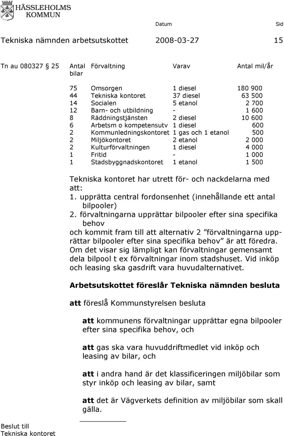 diesel 4 000 1 Fritid - 1 000 1 Stadsbyggnadskontoret 1 etanol 1 500 har utrett för- och nackdelarna med att: 1. upprätta central fordonsenhet (innehållande ett antal bilpooler) 2.